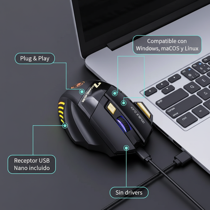 GW-X7 Compatibilidad