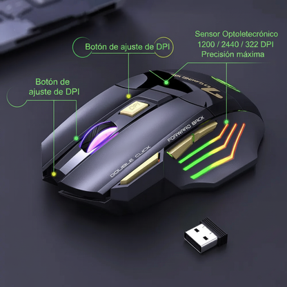 GW-X7 DPI
