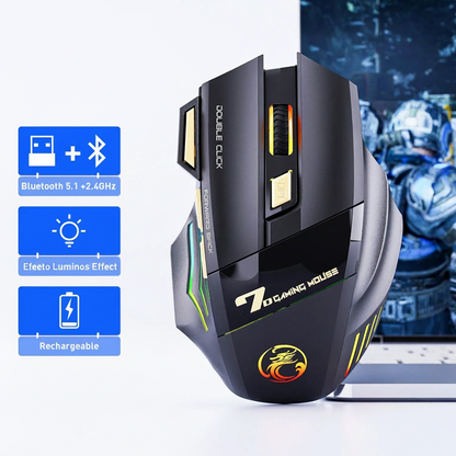GW-X7 Dual Mode
