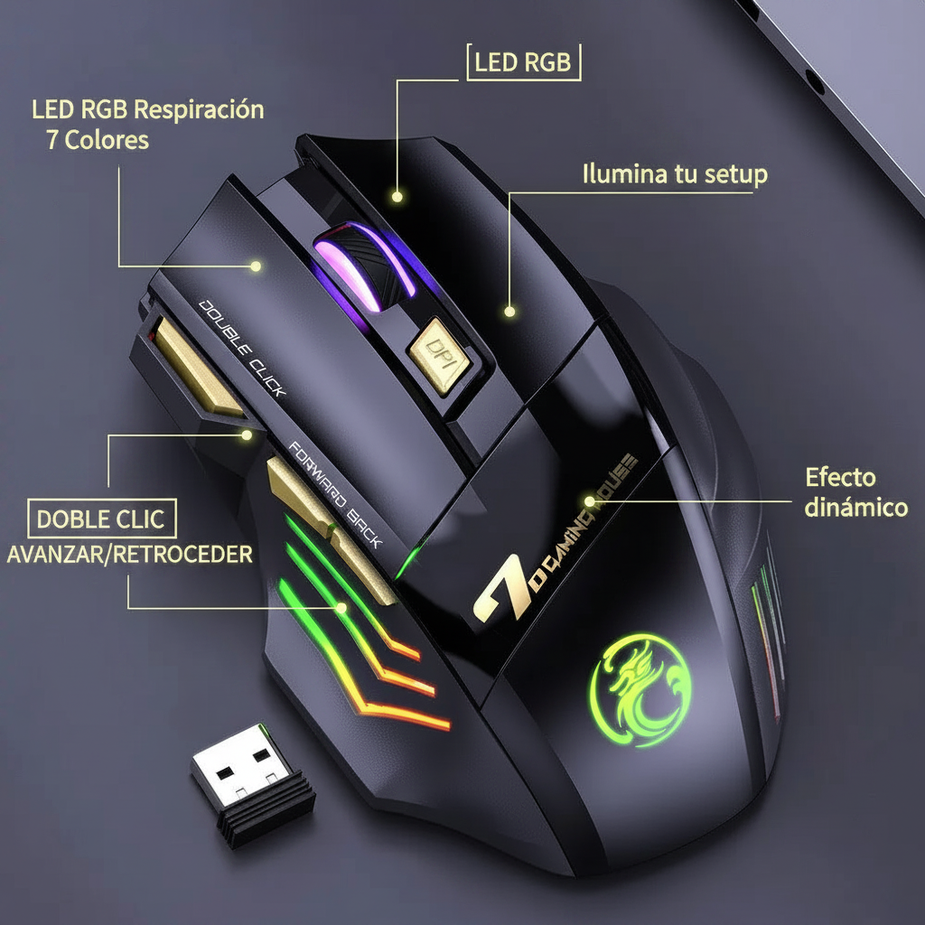 GW-X7 LED RGB
